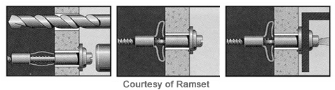 PLaster Board Anchor Fixings